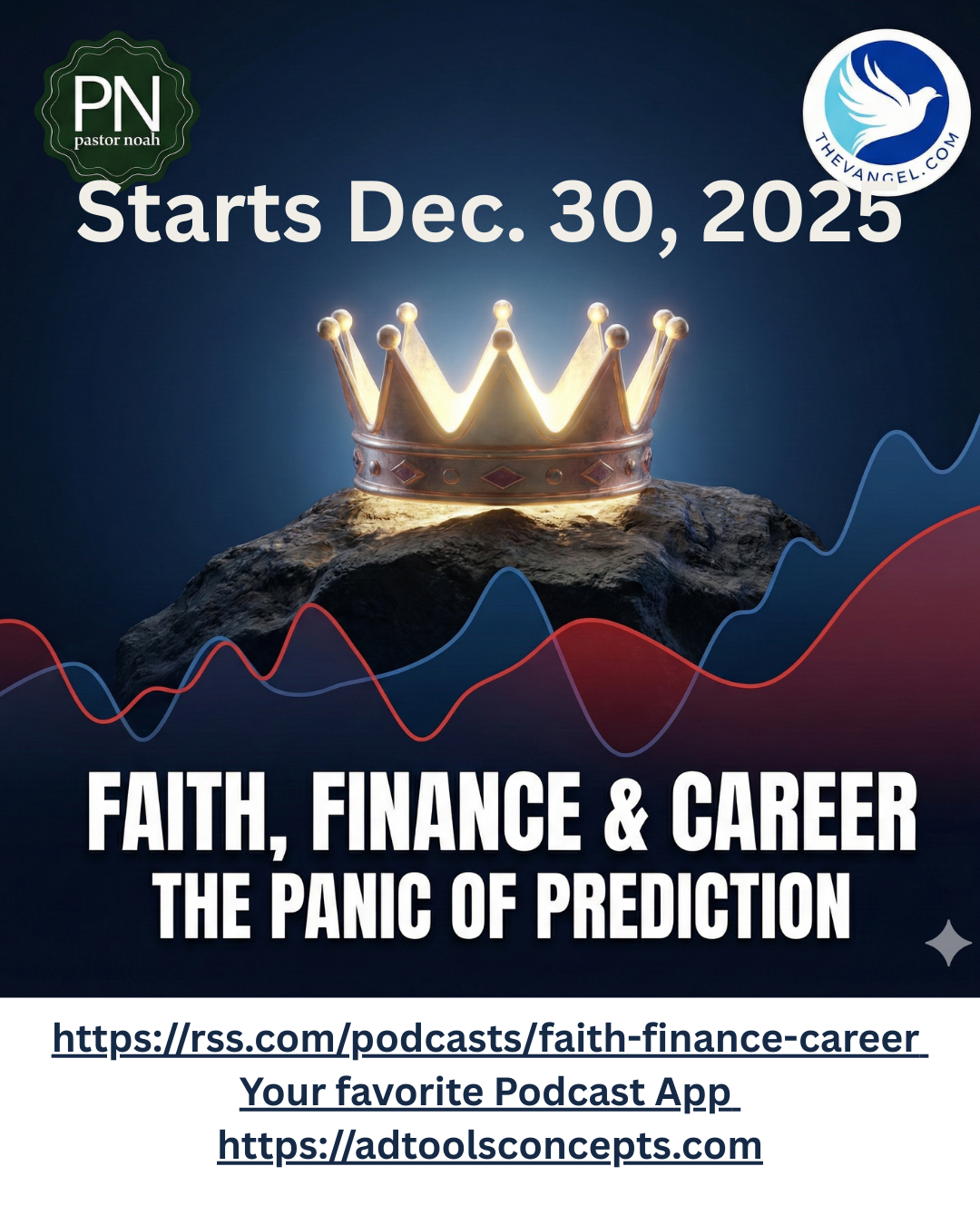 Faith, Finance & Career: The Panic of Prediction